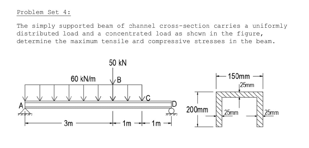 Problem Set 4:
The simply supported beam of channel cross-section carries a uniformly
distributed load and a concentrated load as shown in the figure,
determine the maximum tensile and compressive stresses in the beam.
50 kN
60 kN/m
B
150mm
25mm
anh
200mm
3m
1m
1m
25mm
25mm