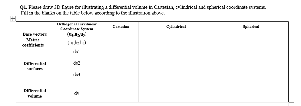 Q1. Please draw 3D figure for illustrating a differential volume in Cartesian, cylindrical and spherical coordinate systems.
Fill in the blanks on the table below according to the illustration above.
Orthogonal curvilinear
Coordinate System
Cartesian
Cylindrical
Spherical
Base vectors
(u1,u2,u3)
Metric
(hı,h2,h3)
coefficients
ds1
Differential
ds2
surfaces
ds3
Differential
dv
volume
