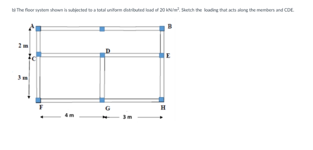 b) The floor system shown is subjected to a total uniform distributed load of 20 kN/m². Sketch the loading that acts along the members and CDE.
2 m
E
3 m
F
G
H
4 m
3 m
