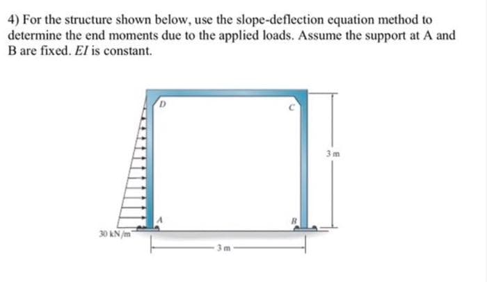 4) For the structure shown below, use the slope-deflection equation method to
determine the end moments due to the applied loads. Assume the support at A and
B are fixed. El is constant.
3m
30 KN /m
3 m
