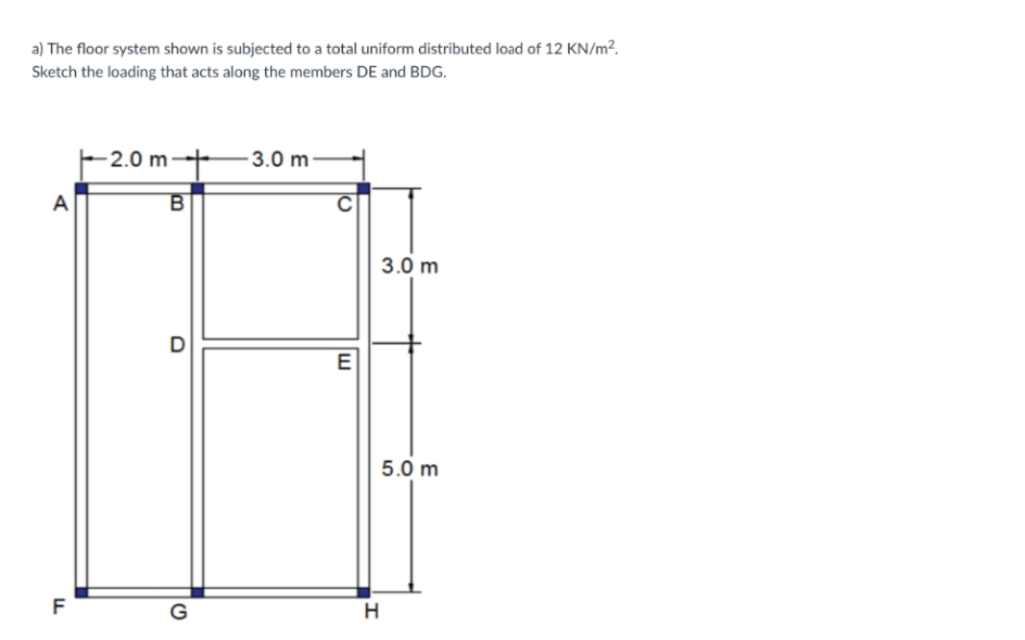 a) The floor system shown is subjected to a total uniform distributed load of 12 KN/m².
Sketch the loading that acts along the members DE and BDG.
-2.0 m
- 3.0 m-
A
3.0 m
D
E
5.0 m
F
G
