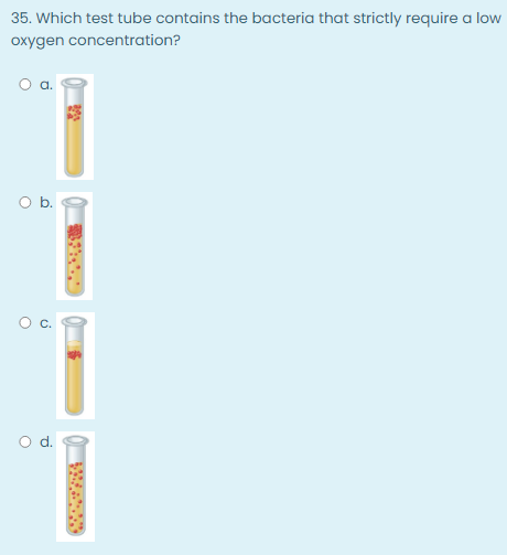 35. Which test tube contains the bacteria that strictly require a low
oxygen
concentration?
O b.
Ú
O d.