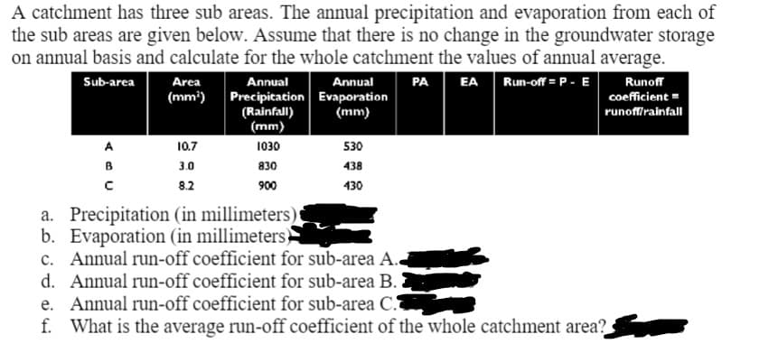 A catchment has three sub areas. The annual precipitation and evaporation from each of
the sub areas are given below. Assume that there is no change in the groundwater storage
on annual basis and calculate for the whole catchment the values of annual average.
Sub-area
PA EA Run-off = P. E
A
ABU
B
Area
(mm²)
10.7
3.0
8.2
Annual
Annual
Precipitation Evaporation
(Rainfall)
(mm)
(mm)
1030
830
900
530
438
430
Runoff
coefficient =
runoff/rainfall
a. Precipitation (in millimeters)
b. Evaporation (in millimeters)
c. Annual run-off coefficient for sub-area A.-
Annual run-off coefficient for sub-area B.
d.
e. Annual run-off coefficient for sub-area C.
f. What is the average run-off coefficient of the whole catchment area?