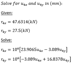 Solve for u4x and u4y in (mm):
Given:
rax = 47.6314(kN)
Tay
rày = 27.5(kN)
Solve:
rax = 10°[23.9065u4x – 3.089u4y]
Tay = 10°[-3.089u4x + 16.8378u4y]
