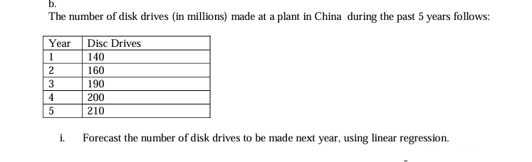 b.
The number of disk drives (in millions) made at a plant in China during the past 5 years follows:
Year
Disc Drives
1
140
2
160
3
190
4
200
5
210
i. Forecast the number of disk drives to be made next year, using linear regression.