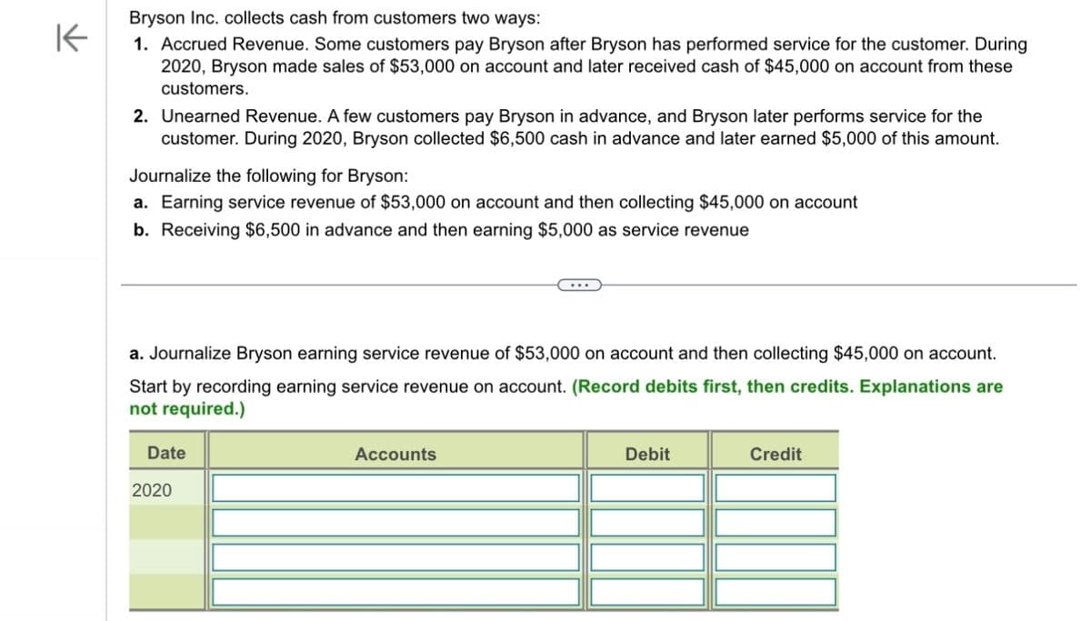K
Bryson Inc. collects cash from customers two ways:
1. Accrued Revenue. Some customers pay Bryson after Bryson has performed service for the customer. During
2020, Bryson made sales of $53,000 on account and later received cash of $45,000 on account from these
customers.
2. Unearned Revenue. A few customers pay Bryson in advance, and Bryson later performs service for the
customer. During 2020, Bryson collected $6,500 cash in advance and later earned $5,000 of this amount.
Journalize the following for Bryson:
a. Earning service revenue of $53,000 on account and then collecting $45,000 on account
b. Receiving $6,500 in advance and then earning $5,000 as service revenue
a. Journalize Bryson earning service revenue of $53,000 on account and then collecting $45,000 on account.
Start by recording earning service revenue on account. (Record debits first, then credits. Explanations are
not required.)
Date
2020
Accounts
Debit
Credit