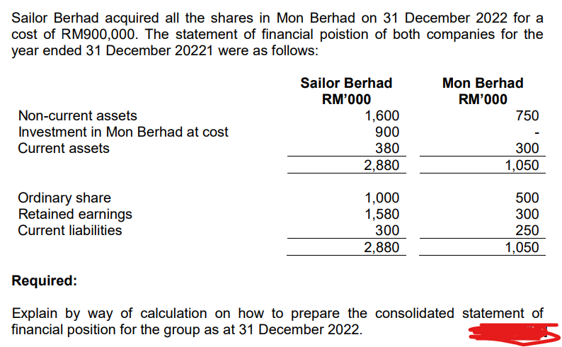 Sailor Berhad acquired all the shares in Mon Berhad on 31 December 2022 for a
cost of RM900,000. The statement of financial poistion of both companies for the
year ended 31 December 20221 were as follows:
Non-current assets
Investment in Mon Berhad at cost
Current assets
Ordinary share
Retained earnings
Current liabilities
Sailor Berhad
RM'000
1,600
900
380
2,880
1,000
1,580
300
2,880
Mon Berhad
RM'000
750
300
1,050
500
300
250
1,050
Required:
Explain by way of calculation on how to prepare the consolidated statement of
financial position for the group as at 31 December 2022.