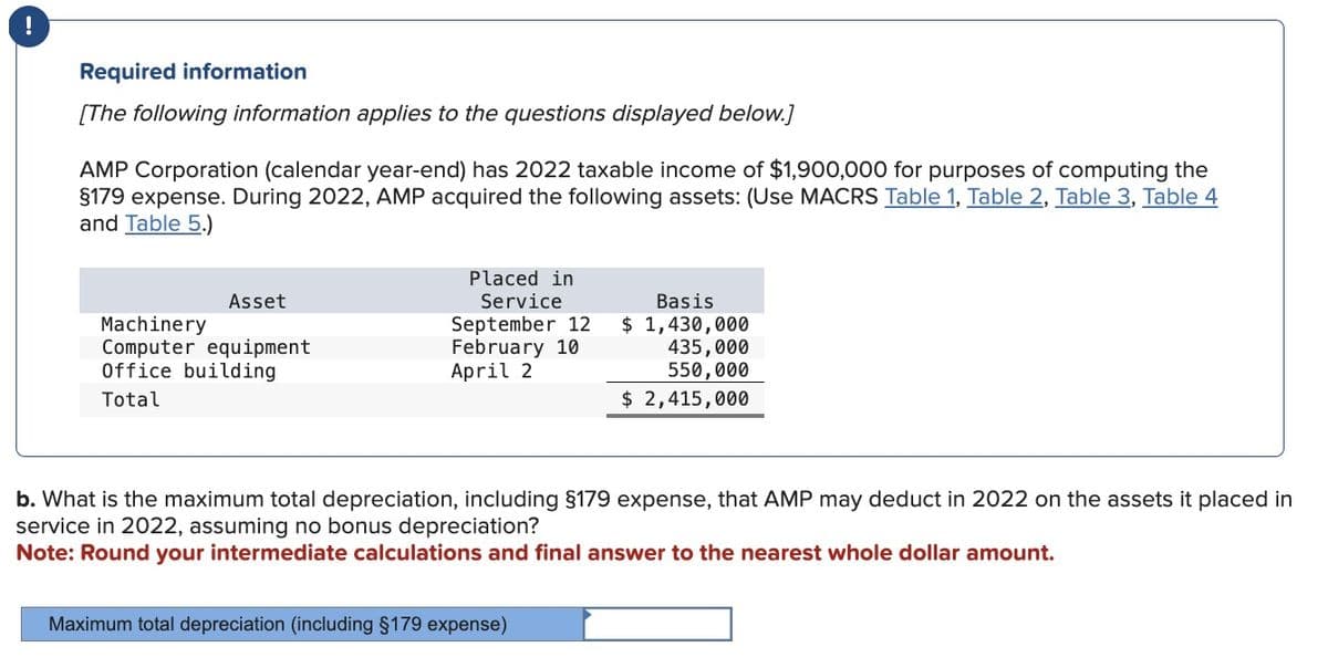 !
Required information
[The following information applies to the questions displayed below.]
AMP Corporation (calendar year-end) has 2022 taxable income of $1,900,000 for purposes of computing the
§179 expense. During 2022, AMP acquired the following assets: (Use MACRS Table 1, Table 2, Table 3, Table 4
and Table 5.)
Asset
Machinery
Computer equipment
Office building
Total
Placed in
Service
September 12
February 10
April 2
Basis
$ 1,430,000
435,000
550,000
$ 2,415,000
b. What is the maximum total depreciation, including §179 expense, that AMP may deduct in 2022 on the assets it placed in
service in 2022, assuming no bonus depreciation?
Note: Round your intermediate calculations and final answer to the nearest whole dollar amount.
Maximum total depreciation (including §179 expense)