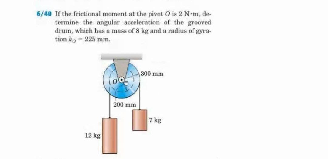 6/40 If the frictional moment at the pivot O is 2 N m, de-
termine the angular acceleration of the grooved
drum, which has a mass of 8 kg and a radius of gyra-
tion ko = 225 mm.
300 mm
200 mm
7 kg
12 kg
