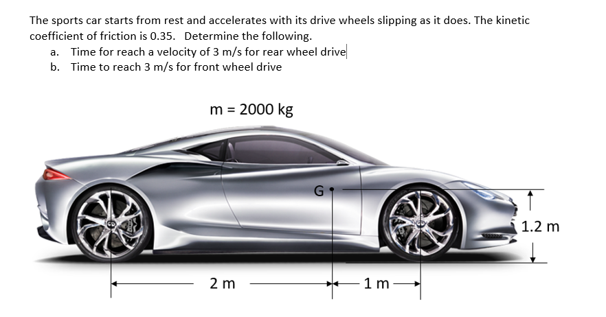 The sports car starts from rest and accelerates with its drive wheels slipping as it does. The kinetic
coefficient of friction is 0.35. Determine the following.
a. Time for reach a velocity of 3 m/s for rear wheel drive
b. Time to reach 3 m/s for front wheel drive
m = 2000 kg
1.2 m
2 m
1 m -
