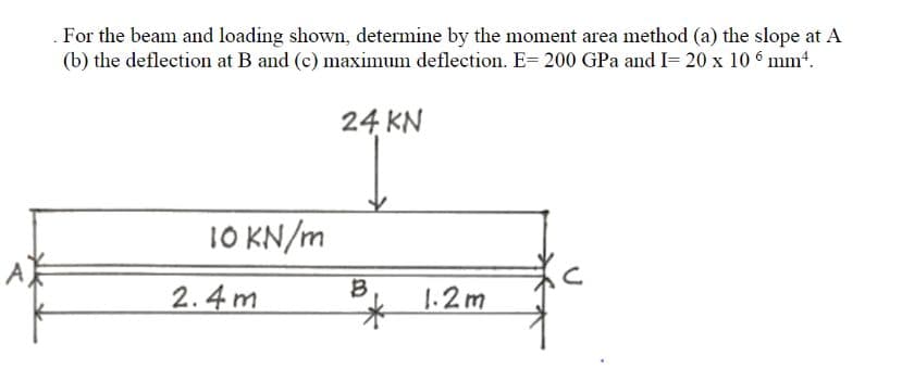 For the beam and loading shown, determine by the moment area method (a) the slope at A
(b) the deflection at B and (c) maximum deflection. E= 200 GPa and I= 20 x 10 6 mm*.
24 KN
10 KN/m
2.4 m
1.2m
