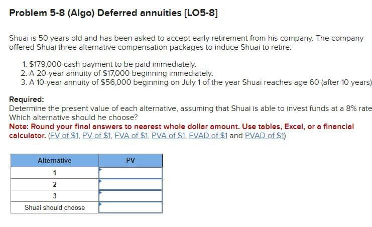 Problem 5-8 (Algo) Deferred annuities [LO5-8]
Shuai is 50 years old and has been asked to accept early retirement from his company. The company
offered Shuai three alternative compensation packages to induce Shuai to retire:
1. $179,000 cash payment to be paid immediately.
2. A 20-year annuity of $17,000 beginning immediately.
3. A 10-year annuity of $56,000 beginning on July 1 of the year Shuai reaches age 60 (after 10 years)
Required:
Determine the present value of each alternative, assuming that Shuai is able to invest funds at a 8% rate
Which alternative should he choose?
Note: Round your final answers to nearest whole dollar amount. Use tables, Excel, or a financial
calculator. (FV of $1, PV of $1, FVA of $1, PVA of $1, FVAD of $1 and PVAD of $1)
Alternative
1
2
PV
3
Shuai should choose