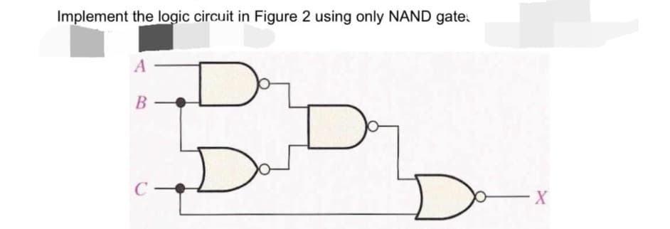 Implement the logic circuit in Figure 2 using only NAND gate
A
B
C
X