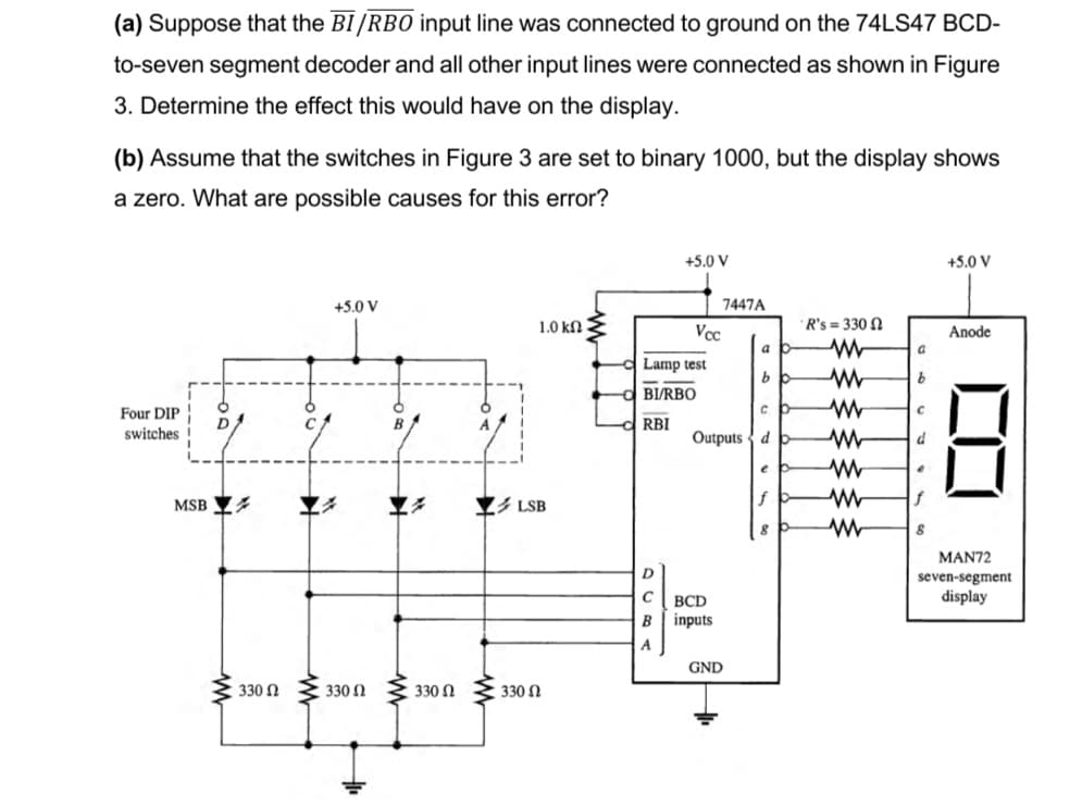 (a) Suppose that the BI/RBO input line was connected to ground on the 74LS47 BCD-
to-seven segment decoder and all other input lines were connected as shown in Figure
3. Determine the effect this would have on the display.
(b) Assume that the switches in Figure 3 are set to binary 1000, but the display shows
a zero. What are possible causes for this error?
Four DIP
switches
+5.0 V
1.0 ΚΩ
MSB
LSB
w
330 Ω
www
330 Ω
330
ww
330 Ω
+5.0 V
7447A
+5.0 V
R's=330
Voc
Anode
a
w
a
Lamp test
ba
ww
b
BI/RBO
CO
www
RBI
Outputs d
w
e
ww
e
f
w
ww
8
DUBA
BCD
inputs
GND
MAN72
seven-segment
display
