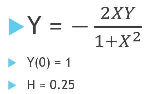 2XY
Y =
1+X2
Y(0) = 1
H = 0.25
