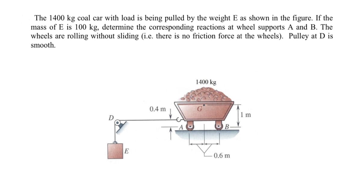 The 1400 kg coal car with load is being pulled by the weight E as shown in the figure. If the
mass of E is 100 kg, determine the corresponding reactions at wheel supports A and B. The
wheels are rolling without sliding (i.e. there is no friction force at the wheels). Pulley at D is
smooth.
1400 kg
0.4 m
1 m
D
В
E
0.6 m
