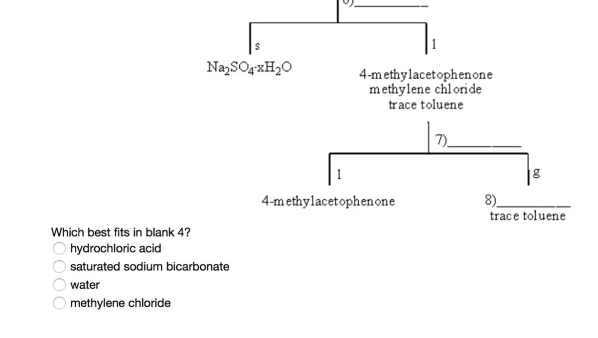 NaSOqxH2O
4-methylacetophenone
methylene chloride
trace toluene
7).
1g
4-methylacetophenone
8).
trace toluene
Which best fits in blank 4?
hydrochloric acid
saturated sodium bicarbonate
water
methylene chloride
S0000
