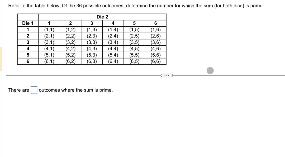 Refer to the table below. Of the 36 possible outcomes, determine the number for which the sum (for both dice) is prime.
Die 1
1
2
3
4
5
6
There are
1
(1,1)
(2,1)
(3,1)
(4,1)
(5,1)
(6,1)
Die 2
2
(1,2)
(2,2)
(3,2)
(4,2) (4,3)
(5,2) (5,3)
(6,2) (6,3) (6,4)
3
(1,3)
(2,3)
(3,3)
4
(1,4)
(2,4)
(3,4)
(4,4)
(5,4)
outcomes where the sum is prime.
5
(1,5)
(2,5)
(3,5)
(4,5)
(5,5)
(6,5)
6
(1,6)
(2,6)
(3,6)
(4,6)
(5,6)
(6,6)