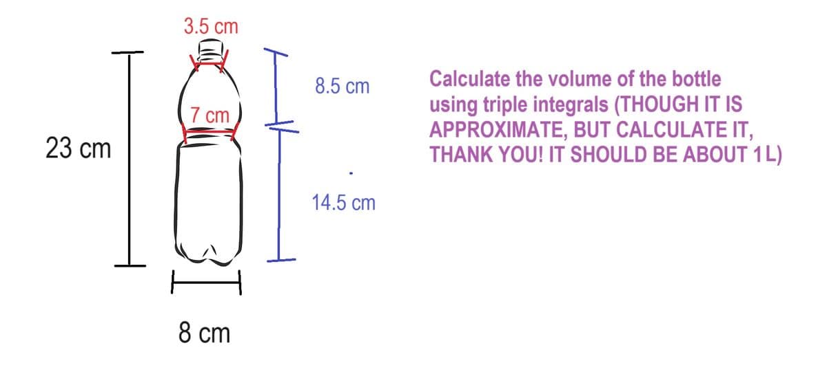 23 cm
3.5 cm
7 cm
8.5 cm
14.5 cm
Calculate the volume of the bottle
using triple integrals (THOUGH IT IS
APPROXIMATE, BUT CALCULATE IT,
THANK YOU! IT SHOULD BE ABOUT 1L)
8 cm