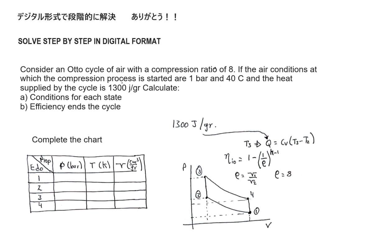 デジタル形式で段階的に解決 ありがとう!!
SOLVE STEP BY STEP IN DIGITAL FORMAT
Consider an Otto cycle of air with a compression ratio of 8. If the air conditions at
which the compression process is started are 1 bar and 40 C and the heat
supplied by the cycle is 1300 j/gr Calculate:
a) Conditions for each state
b) Efficiency ends the cycle
Complete the chart
Prop
Edo
p (bar) T (k) r
ス
MJ
3
4
-fr
1300 J/gr.
Ts ☆ Q = Cv (T3-T2 )
T3 =
70=1-114-1
P =
1- (é) -
e=8