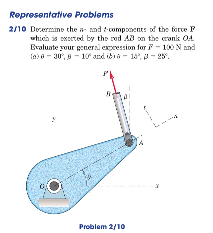 Representative Problems
2/10 Determine the n- and t-components of the force F
which is exerted by the rod AB on the crank OA.
Evaluate your general expression for F = 100 N and
(a) 0 = 30°, ß = 10° and (b) 0 = 15°, ß
25°.
F
В
Bl
in
y
A
--x
Problem 2/10
