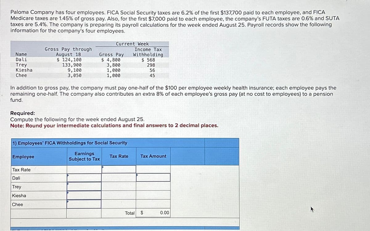 Paloma Company has four employees. FICA Social Security taxes are 6.2% of the first $137,700 paid to each employee, and FICA
Medicare taxes are 1.45% of gross pay. Also, for the first $7,000 paid to each employee, the company's FUTA taxes are 0.6% and SUTA
taxes are 5.4%. The company is preparing its payroll calculations for the week ended August 25. Payroll records show the following
information for the company's four employees.
Name
Dali
Trey
Kiesha
Chee
Gross Pay through
August 18
$ 124,100
133,900
9,100
3,050
Current Week
Employee
Gross Pay
$ 4,800
3,800
1,000
1,000
Tax Rate
Dali
Trey
Kiesha
Chee
In addition to gross pay, the company must pay one-half of the $100 per employee weekly health insurance; each employee pays the
remaining one-half. The company also contributes an extra 8% of each employee's gross pay (at no cost to employees) to a pension
fund.
1) Employees' FICA Withholdings for Social Security
Earnings
Subject to Tax
Required:
Compute the following for the week ended August 25.
Note: Round your intermediate calculations and final answers to 2 decimal places.
Income Tax
Withholding
$568
Tax Rate
298
56
45
Total
Tax Amount
$
0.00
