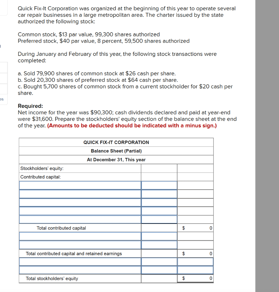 I
es
Quick Fix-It Corporation was organized at the beginning of this year to operate several
car repair businesses in a large metropolitan area. The charter issued by the state
authorized the following stock:
Common stock, $13 par value, 99,300 shares authorized
Preferred stock, $40 par value, 8 percent, 59,500 shares authorized
During January and February of this year, the following stock transactions were
completed:
a. Sold 79,900 shares of common stock at $26 cash per share.
b. Sold 20,300 shares of preferred stock at $64 cash per share.
c. Bought 5,700 shares of common stock from a current stockholder for $20 cash per
share.
Required:
Net income for the year was $90,300; cash dividends declared and paid at year-end
were $31,600. Prepare the stockholders' equity section of the balance sheet at the end
of the year. (Amounts to be deducted should be indicated with a minus sign.)
Stockholders' equity:
Contributed capital:
QUICK FIX-IT CORPORATION
Balance Sheet (Partial)
At December 31, This year
Total contributed capital
Total contributed capital and retained earnings
Total stockholders' equity
$
$
$
0
0
0