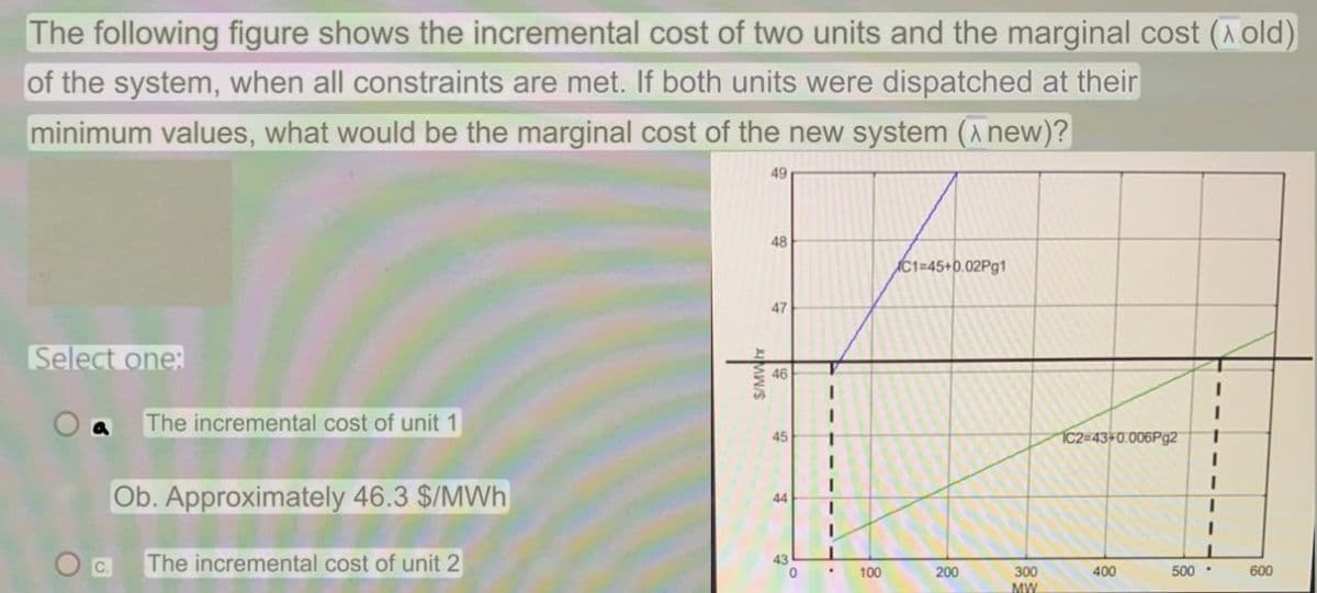The following figure shows the incremental cost of two units and the marginal cost (old)
of the system, when all constraints are met. If both units were dispatched at their
minimum values, what would be the marginal cost of the new system (new)?
Select one:
a
The incremental cost of unit 1
Ob. Approximately 46.3 $/MWh
S/MWh
49
48
C1=45+0.02Pg1
47
46
45
44
C2=43+0.006Pg2
I
C.
The incremental cost of unit 2
0
100
200
300
400
500-
600
MW