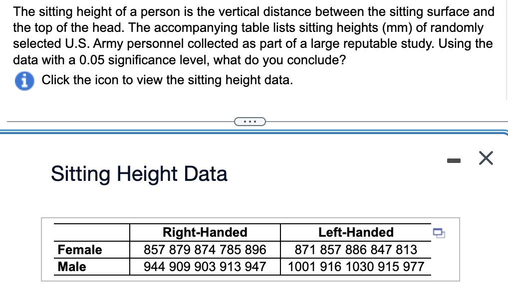 The sitting height of a person is the vertical distance between the sitting surface and
the top of the head. The accompanying table lists sitting heights (mm) of randomly
selected U.S. Army personnel collected as part of a large reputable study. Using the
data with a 0.05 significance level, what do you conclude?
Click the icon to view the sitting height data.
Sitting Height Data
Female
Male
Right-Handed
857 879 874 785 896
944 909 903 913 947
Left-Handed
871 857 886 847 813
1001 916 1030 915 977
-
X