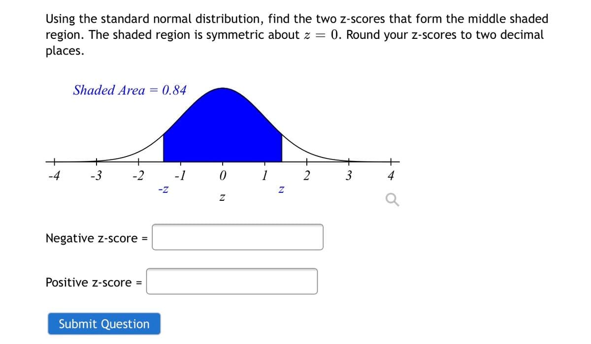 Using the standard normal distribution, find the two z-scores that form the middle shaded
region. The shaded region is symmetric about z =
places.
0. Round your z-scores to two decimal
Shaded Area = 0.84
+
+
-4
-3
1
3
4
-z
Negative z-score =
Positive z-score =
Submit Question

