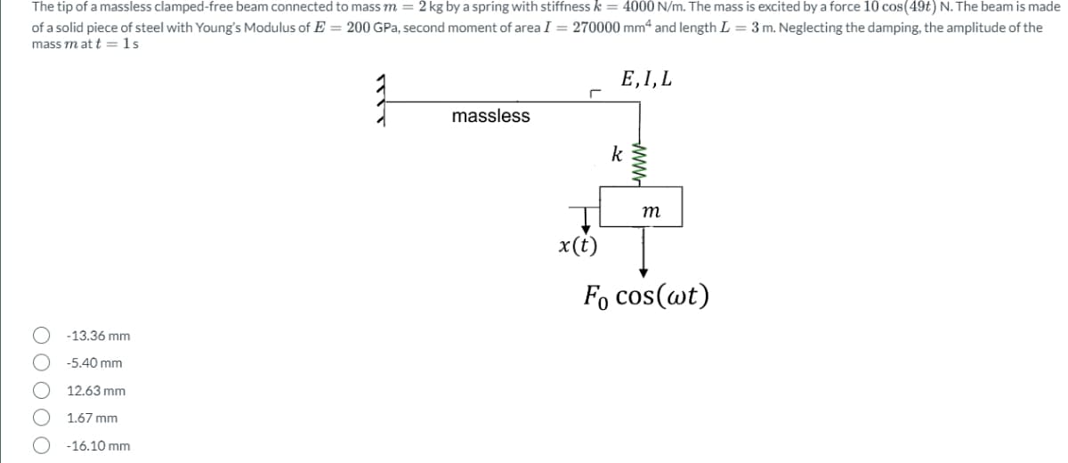 The tip of a massless clamped-free beam connected to mass m = 2 kg by a spring with stiffness k = 4000 N/m. The mass is excited by a force 10 cos(49t) N. The beam is made
of a solid piece of steel with Young's Modulus of E = 200 GPa, second moment of area I = 270000 mm² and length L = 3 m. Neglecting the damping, the amplitude of the
mass matt = 1s
-13.36 mm
-5.40 mm
12.63 mm
1.67 mm
-16.10 mm
massless
k
E,I,L
m
x(t)
Fo cos(wt)
