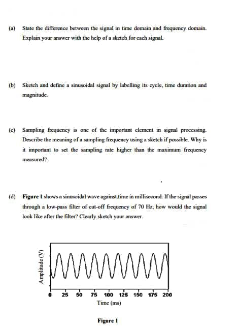 (a) State the difference between the signal in time domain and frequeney domain.
Explain your answer with the help of a sketch for each signal.
(b) Sketch and define a sinusoidal signal by labelling its cycle, time duration and
magnitude.
(c) Sampling frequency is one of the important element in signal processing.
Describe the meaning of a sampling frequency using a sketch if possible. Why is
it important to set the sumpling rate higher than the maximum frequeney
measured?
(d) Figure I shows a sinusoidal wave against time in millisecond. If the signal passes
through a low-pass filter of cut-off frequeney of 70 Hz, how would the signal
look like after the filter? Clearly sketch your answer.
iwww
25
50
75 100 125 150 175 200
Time (ms)
Figure I
