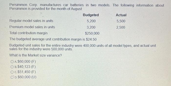 Persimmon Corp. manufactures car batteries in two models. The following information about
Persimmon is provided for the month of August
Budgeted
Regular model sales in units
5,200
Premium model sales in units
3,200
Total contribution margin
$250,000
The budgeted average unit contribution margin is $24.50
Budgeted unit sales for the entire industry were 400,000 units of all model types, and actual unit
sales for the industry were 500,000 units.
What is the Market size variance?
ⒸA. $60,000 (F)
O B. $40,123 (F)
ⒸC. $51,450 (F)
OD. $60,000 (U)
Actual
5,500
2,500