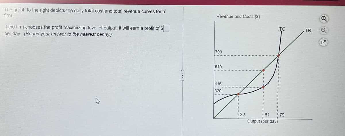 The graph to the right depicts the daily total cost and total revenue curves for a
firm.
If the firm chooses the profit maximizing level of output, it will earn a profit of $
per day. (Round your answer to the nearest penny.)
13
Revenue and Costs ($)
Q
TC
TR
Q
790
610
416
320
22
32
61
Output (per day)
79