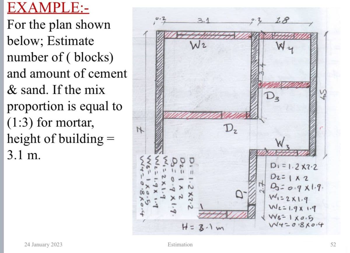 EXAMPLE:-
For the plan shown
below; Estimate
number of (blocks)
and amount of cement
& sand. If the mix
proportion is equal to
(1:3) for mortar,
height of building =
3.1 m.
24 January 2023
N
0.2
W4=0.8x0.4)
W 8 = 1 x 0.5
W₂= 1.9 x 1.9
W₁=2x1.9
Dg=0.9 x 1.9.
D2=1 x 2
W2
D. = 1-2 X2-2
3.1
H3m
-
Estimation
D₂
D-
9.3 1.8
W4
D3
45
W₂
D₁ = 1.2X2-2
D2=1x2
03=0.9x1.9.
W₁=2x1.9
W/₂=19x 1.9
VY3=1X0.5
W4=0.8x0.4
52