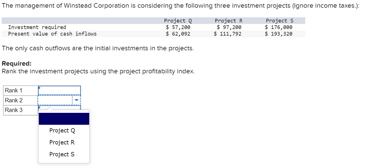 The management of Winstead Corporation is considering the following three investment projects (Ignore income taxes.):
Project Q
$ 57,200
$ 62,092
Project R
$ 97,200
$ 111,792
Project S
$ 176,000
$ 193,320
The only cash outflows are the initial investments in the projects.
Required:
Rank the investment projects using the project profitability index.
Investment required
Present value of cash inflows
Rank 1
Rank 2
Rank 3
Project Q
Project R
Project S