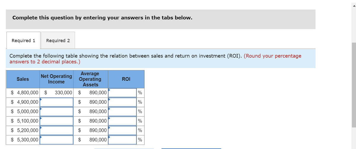 Complete this question by entering your answers in the tabs below.
Required 1 Required 2
Complete the following table showing the relation between sales and return on investment (ROI). (Round your percentage
answers to 2 decimal places.)
Sales
Net Operating
Income
Average
Operating
Assets
$ 4,800,000 $ 330,000 $ 890,000
$ 4,900,000
$
890,000
$5,000,000
$
890,00
$ 5,100,000
$
890,000
$ 5,200,000
$
890,000
$
5,300,000
$
890,000
ROI
%
%
%
%
%
%