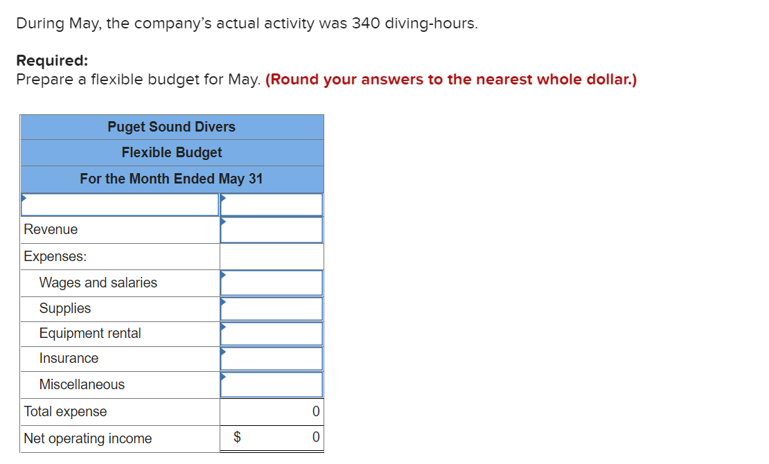 During May, the company's actual activity was 340 diving-hours.
Required:
Prepare a flexible budget for May. (Round your answers to the nearest whole dollar.)
Puget Sound Divers
Flexible Budget
For the Month Ended May 31
Revenue
Expenses:
Wages and salaries
Supplies
Equipment rental
Insurance
Miscellaneous
Total expense
Net operating income
$
0
0