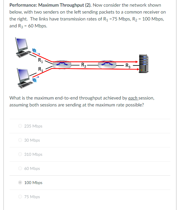Performance: Maximum Throughput (2). Now consider the network shown
below, with two senders on the left sending packets to a common receiver on
the right. The links have transmission rates of R₁ =75 Mbps, R₂ = 100 Mbps,
and R3 = 60 Mbps.
R₁
R₁
235 Mbps
30 Mbps
What is the maximum end-to-end throughput achieved by each session,
assuming both sessions are sending at the maximum rate possible?
310 Mbps
60 Mbps
100 Mbps
R₂-
75 Mbps
R3
wwww