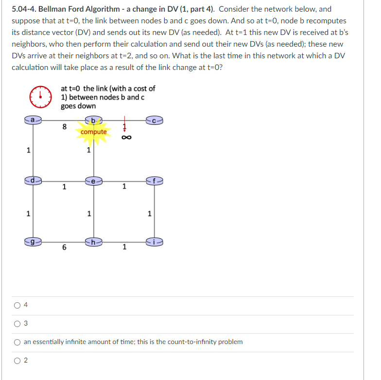 5.04-4. Bellman Ford Algorithm - a change in DV (1, part 4). Consider the network below, and
suppose that at t=0, the link between nodes b and c goes down. And so at t=0, node b recomputes
its distance vector (DV) and sends out its new DV (as needed). At t=1 this new DV is received at b's
neighbors, who then perform their calculation and send out their new DVs (as needed); these new
DVs arrive at their neighbors at t=2, and so on. What is the last time in this network at which a DV
calculation will take place as a result of the link change at t=0?
O
a
1
1
♡
g
at t=0 the link (with a cost of
1) between nodes b and c
goes down
8
1
6
compute
1
1
-h-
1
1
1
an essentially infinite amount of time; this is the count-to-infinity problem