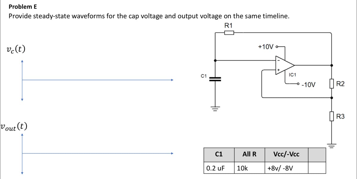Problem E
Provide steady-state waveforms for the cap voltage and output voltage on the same timeline.
R1
vc(t)
Vout (t)
C1
til
C1
0.2 uF
All R
10k
+10V
IC1
Vcc/-Vcc
+8v/ -8V
-10V
R2
R3