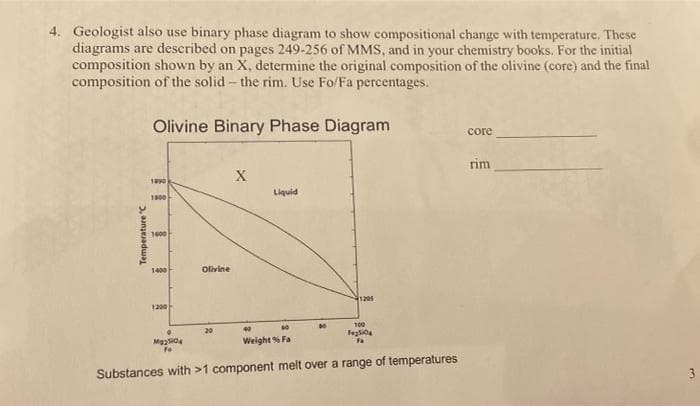 4. Geologist also use binary phase diagram to show compositional change with temperature. These
diagrams are described on pages 249-256 of MMS, and in your chemistry books. For the initial
composition shown by an X, determine the original composition of the olivine (core) and the final
composition of the solid - the rim. Use Fo/Fa percentages.
Olivine Binary Phase Diagram
Temperature "C
1990
1800
1600
1400
1200-
0
М035904
Fo
Olivine
20
X
Liquid
40
60
Weight % Fa
41205
100
Fe
Fa
Substances with >1 component melt over a range of temperatures
core
rim
3