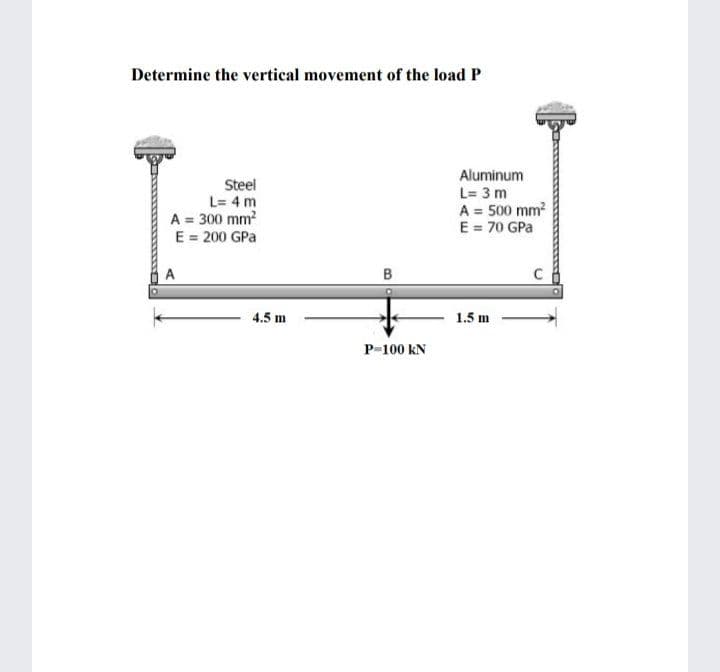Determine the vertical movement of the load P
Steel
L= 4 m
A = 300 mm?
E = 200 GPa
Aluminum
L= 3 m
A = 500 mm?
E = 70 GPa
4.5 m
1.5 m
P-100 kN
B.
