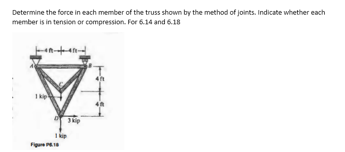 Determine the force in each member of the truss shown by the method of joints. Indicate whether each
member is in tension or compression. For 6.14 and 6.18
1 kip
3-40-411-
1 kip
Figure P6.18
3 kip
4 ft
4 ft