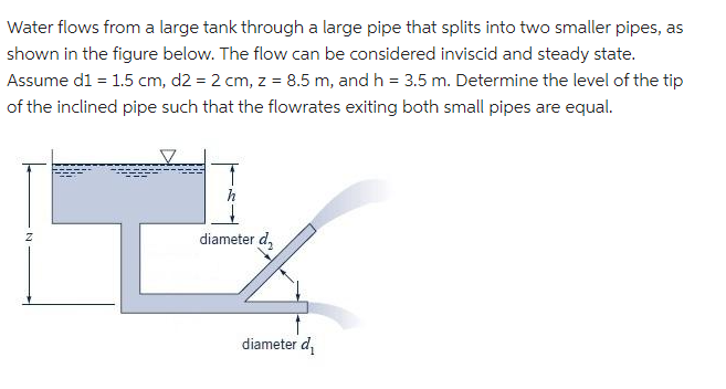 Water flows from a large tank through a large pipe that splits into two smaller pipes, as
shown in the figure below. The flow can be considered inviscid and steady state.
Assume d1 = 1.5 cm, d2 = 2 cm, z = 8.5 m, and h = 3.5 m. Determine the level of the tip
of the inclined pipe such that the flowrates exiting both small pipes are equal.
Z
diameter d
diameter d