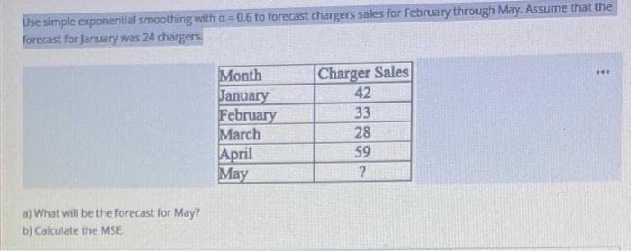 Use simple exponential smoothing with a=0.6 to forecast chargers sales for February through May. Assume that the
forecast for January was 24 chargers.
***
Month
January
Charger Sales
42
February
33
March
28
April
59
May
?
a) What will be the forecast for May?
b) Calculate the MSE.