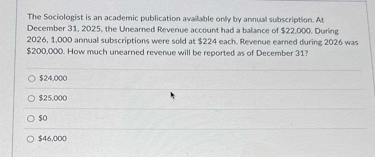 The Sociologist is an academic publication available only by annual subscription. At
December 31, 2025, the Unearned Revenue account had a balance of $22,000. During
2026, 1,000 annual subscriptions were sold at $224 each. Revenue earned during 2026 was
$200,000. How much unearned revenue will be reported as of December 31?
$24,000
$25,000
$0
$46,000