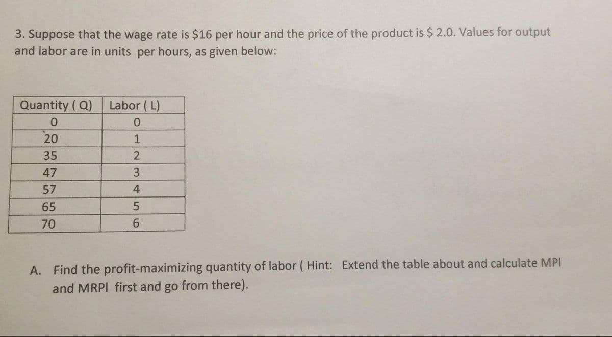3. Suppose that the wage rate is $16 per hour and the price of the product is $ 2.0. Values for output
and labor are in units per hours, as given below:
Quantity (Q)
Labor ( L)
0.
20
35
47
57
65
70
A. Find the profit-maximizing quantity of labor ( Hint: Extend the table about and calculate MPI
and MRPI first and go from there).
345
