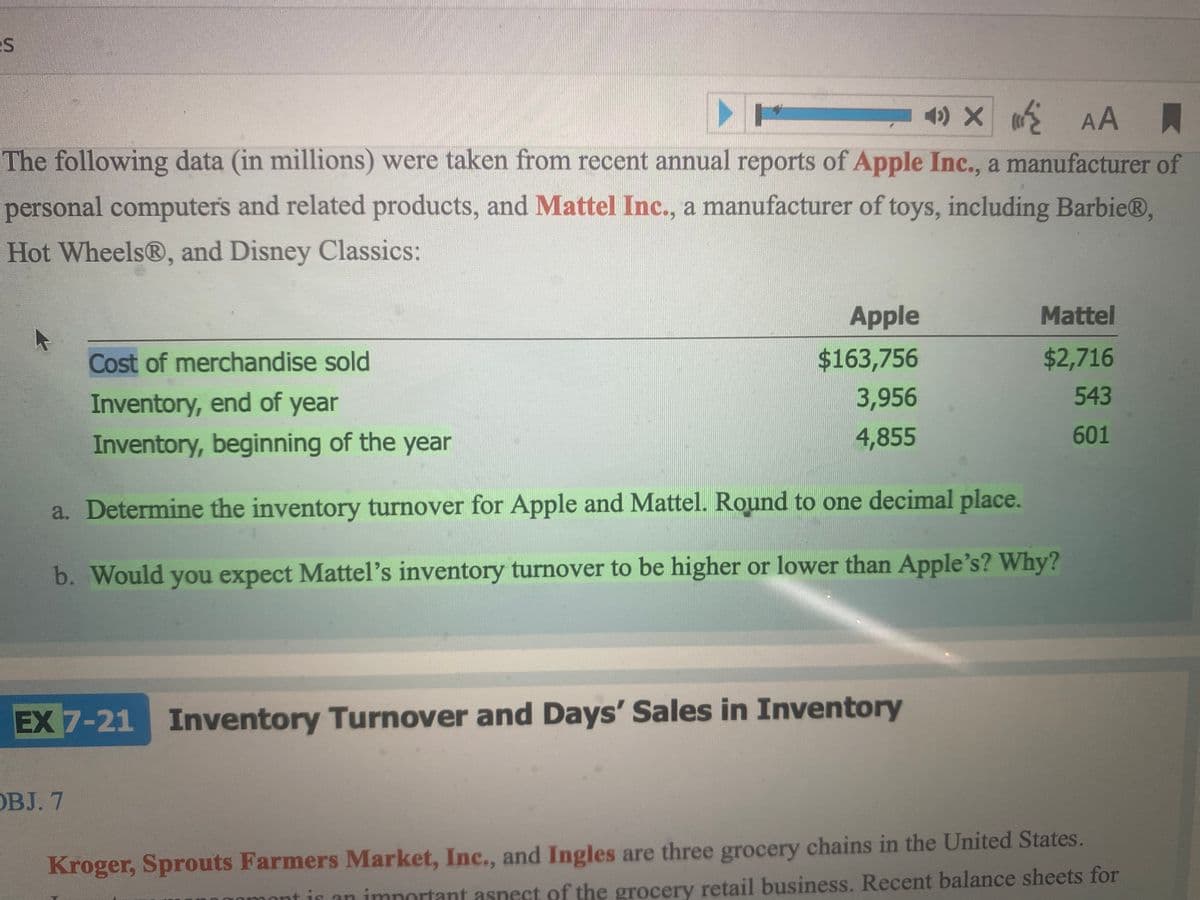 1) X AA
The following data (in millions) were taken from recent annual reports of Apple Inc., a manufacturer of
personal computers and related products, and Mattel Inc., a manufacturer of toys, including Barbie®,
Hot Wheels®, and Disney Classics:
Apple
Mattel
Cost of merchandise sold
$163,756
$2,716
Inventory, end of year
3,956
543
Inventory, beginning of the year
4,855
601
a. Determine the inventory turnover for Apple and Mattel. Round to one decimal place.
b. Would you expect Mattel's inventory turnover to be higher or lower than Apple's? Why?
EX 7-21 Inventory Turnover and Days' Sales in Inventory
OBJ. 7
Kroger, Sprouts Farmers Market, Inc., and Ingles are three grocery chains in the United States.
nt ir an imnortant aspect of the grocery retail business. Recent balance sheets for
