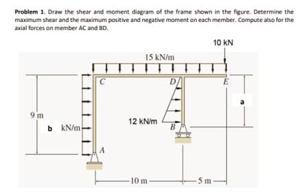 Problem 1. Draw the shear and moment diagram of the frame shown in the figure. Determine the
maximum shear and the maximum positive and negative moment on each member. Compute also for the
axial forces on member AC and BD.
10 kN
15 kN/m
D
E
9 m
b kN/m-
12 kN/m
В
10 m
5 m
